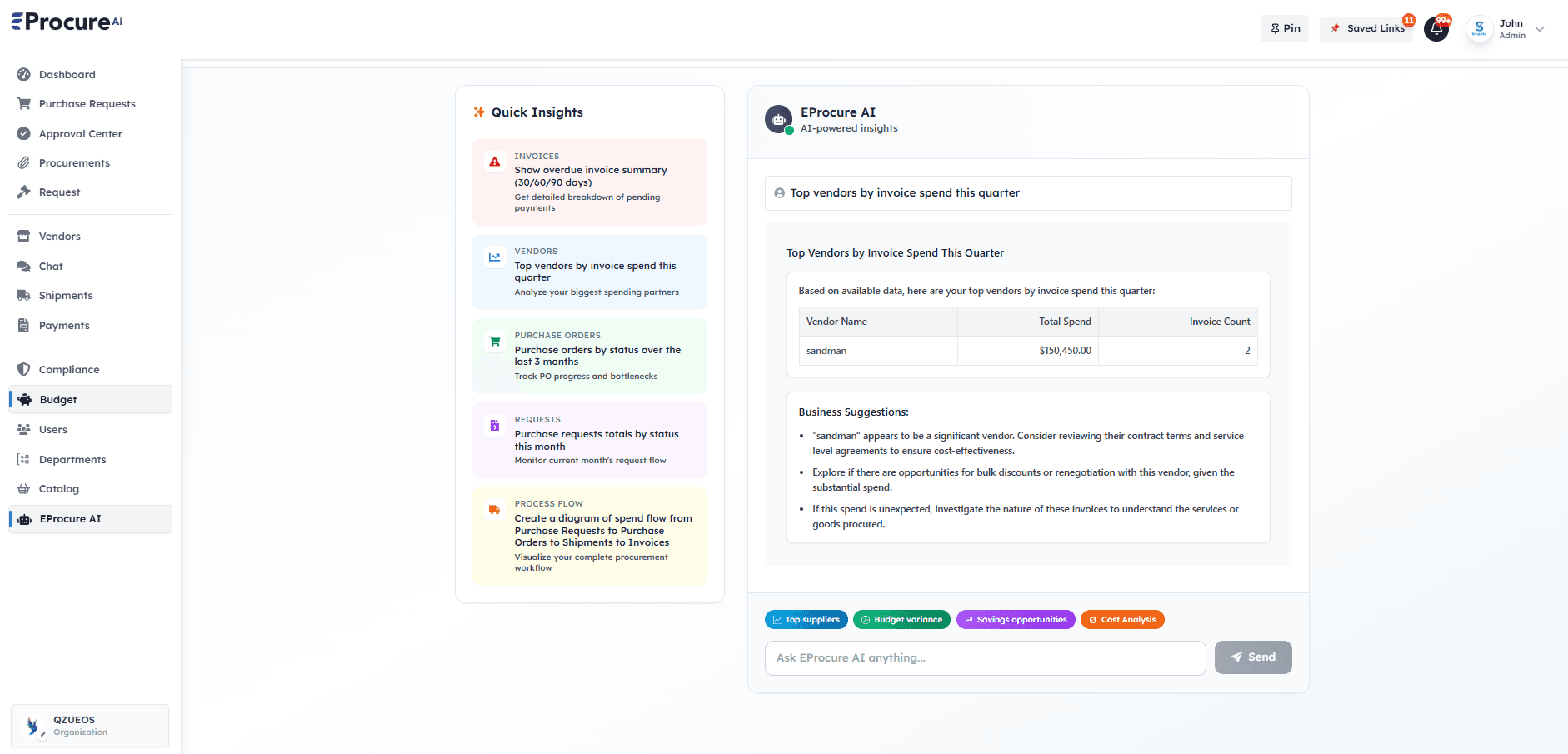 Dashboard Screenshot
